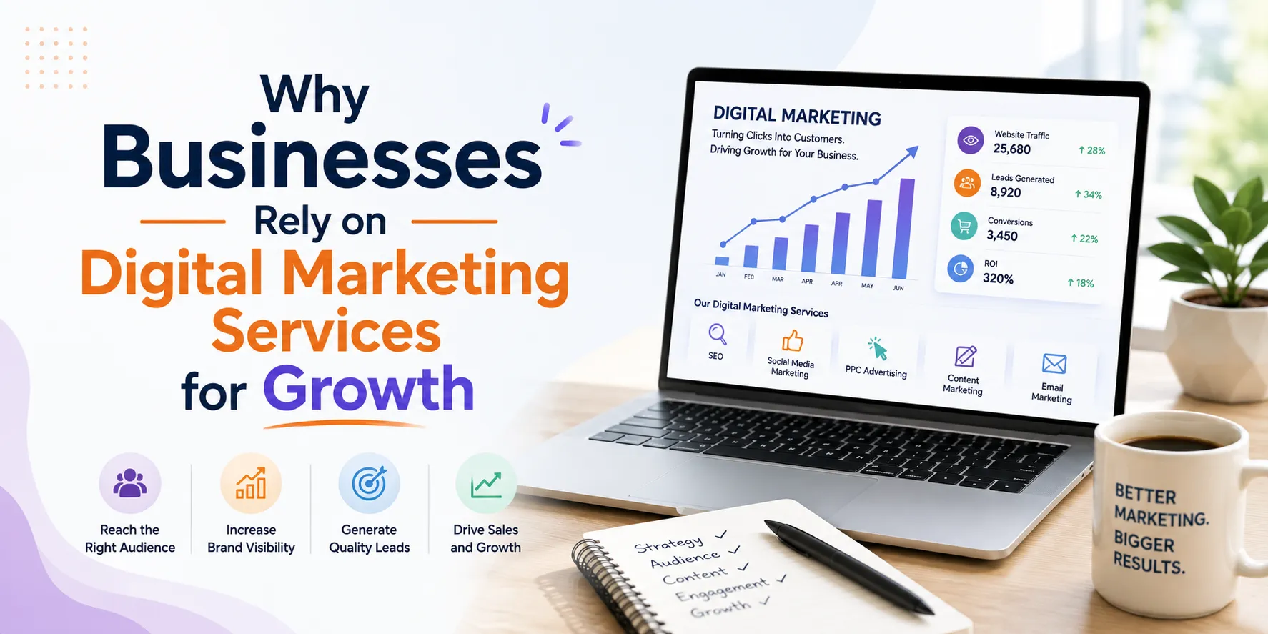 Why Businesses Rely on Digital Marketing Services for Growth