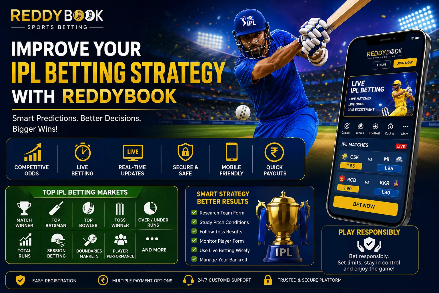 The Pinnacle of Sports Tracking: How Reddy Book Live Dominates the Indian Cricket Landscape