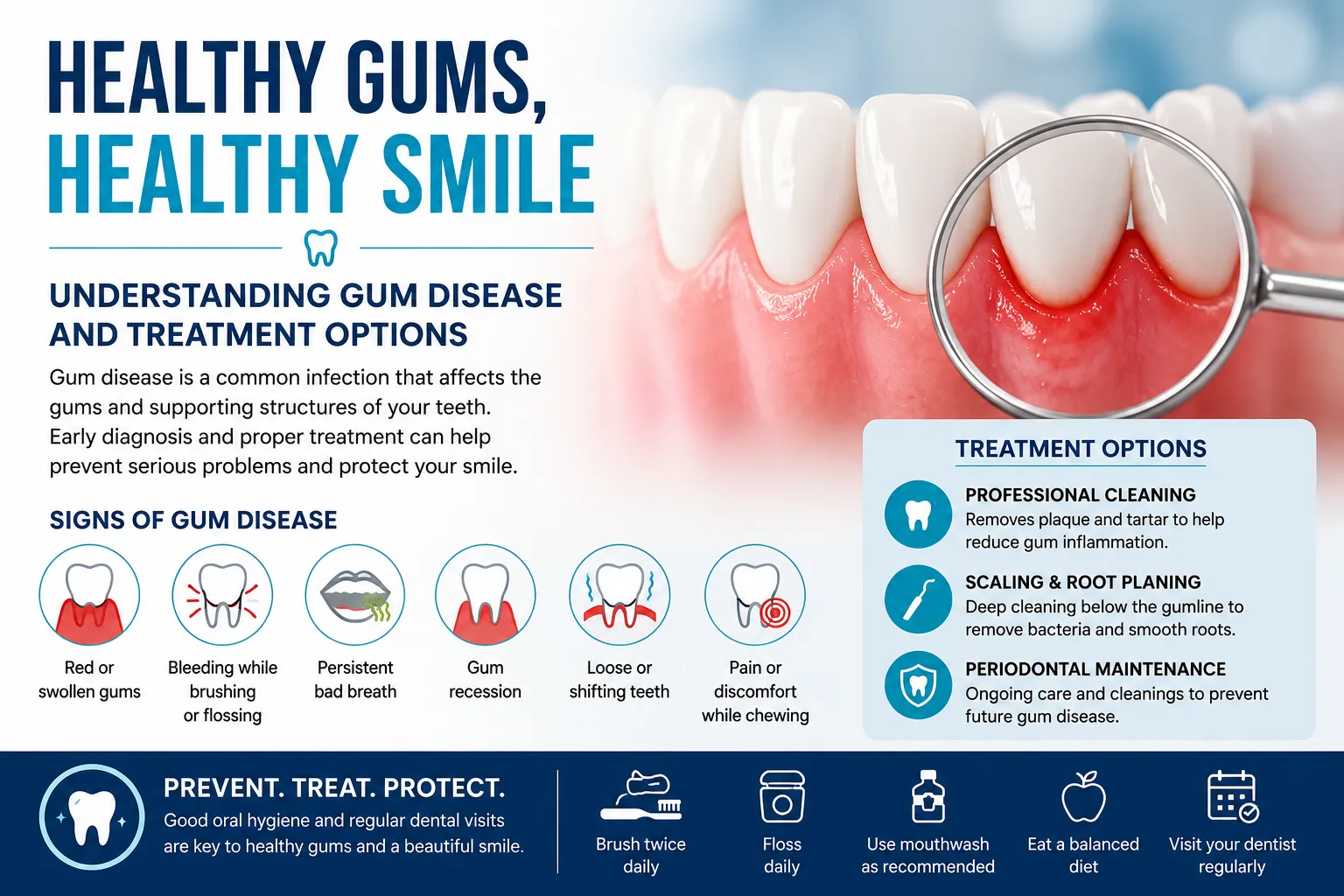 Understanding Gum Disease: Symptoms, Causes, and Treatment Options