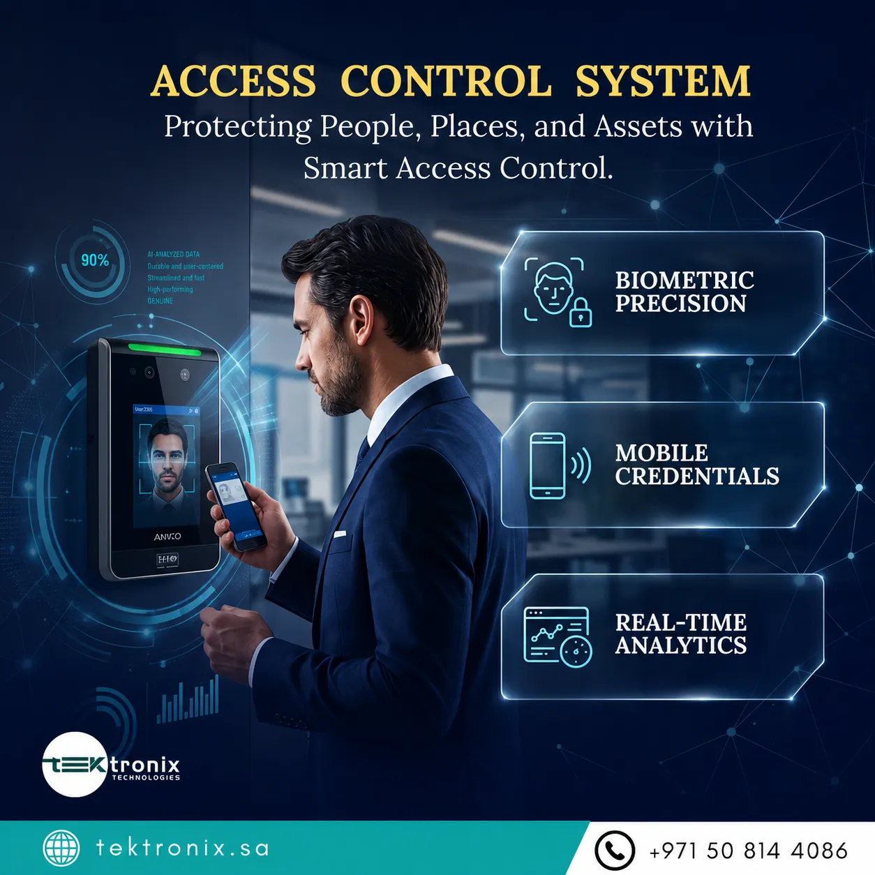 The Future of Enterprise Access Control System in Saudi Arabia
