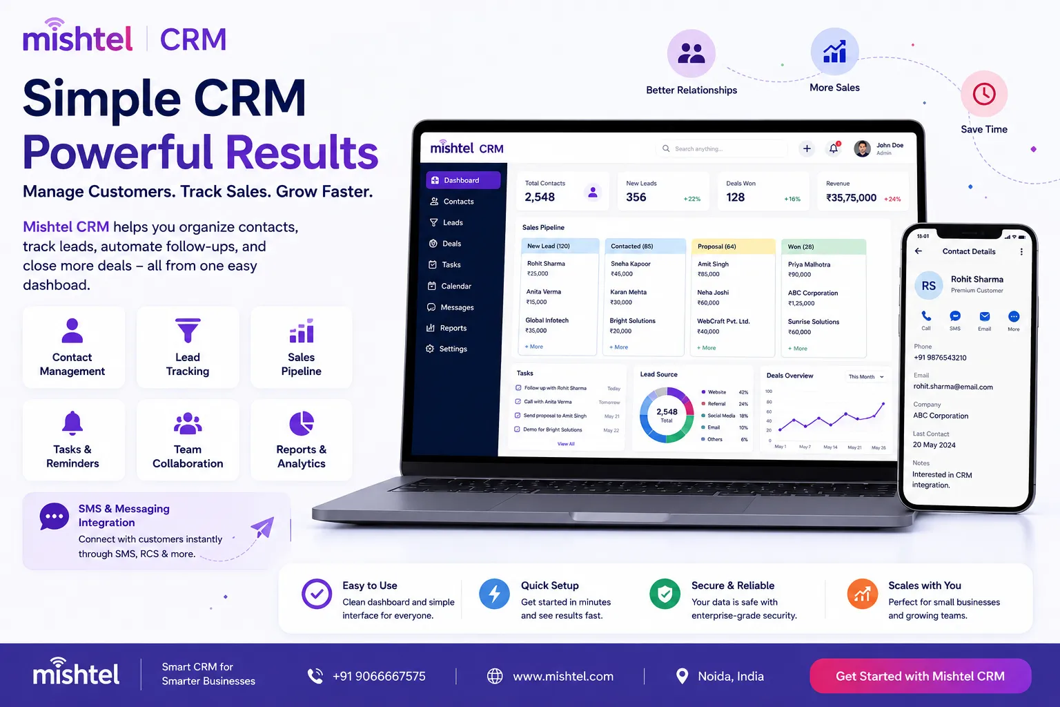 Mishtel CRM: Simple Customer Relationship Management Software for Growing Businesses
