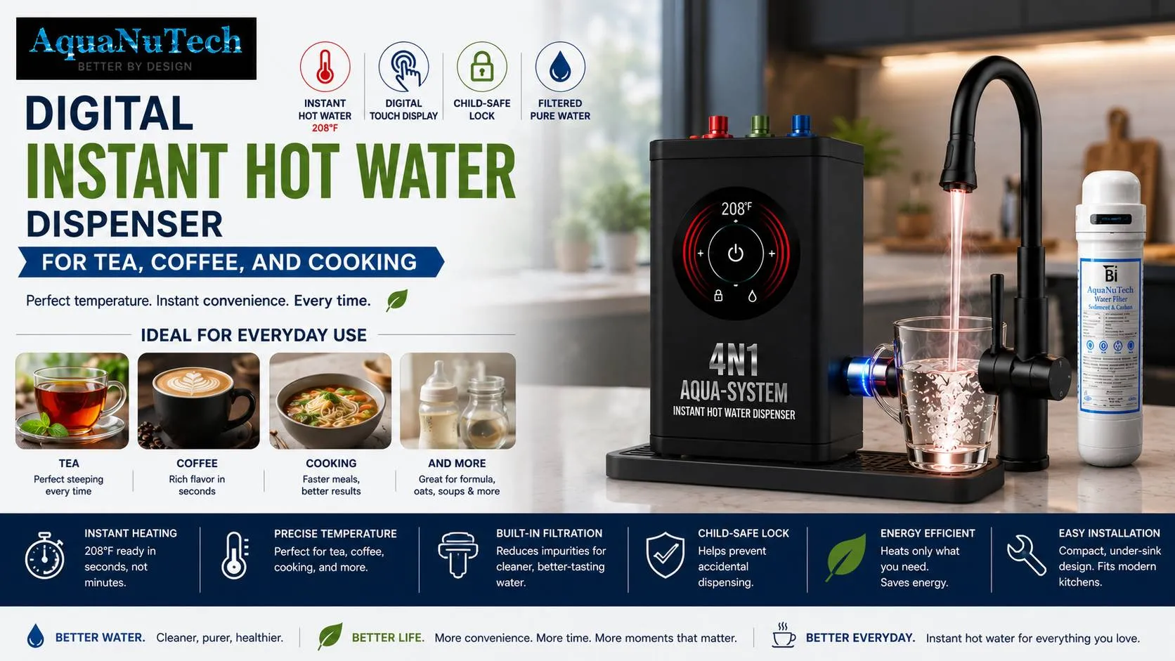 Digital Instant Hot Water Dispenser For Tea, Coffee, and Cooking