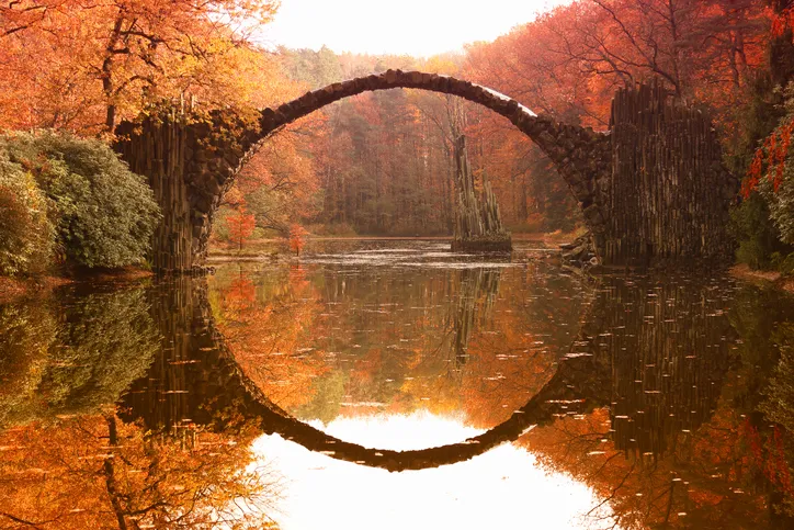 Natural Transitions Between Ideas