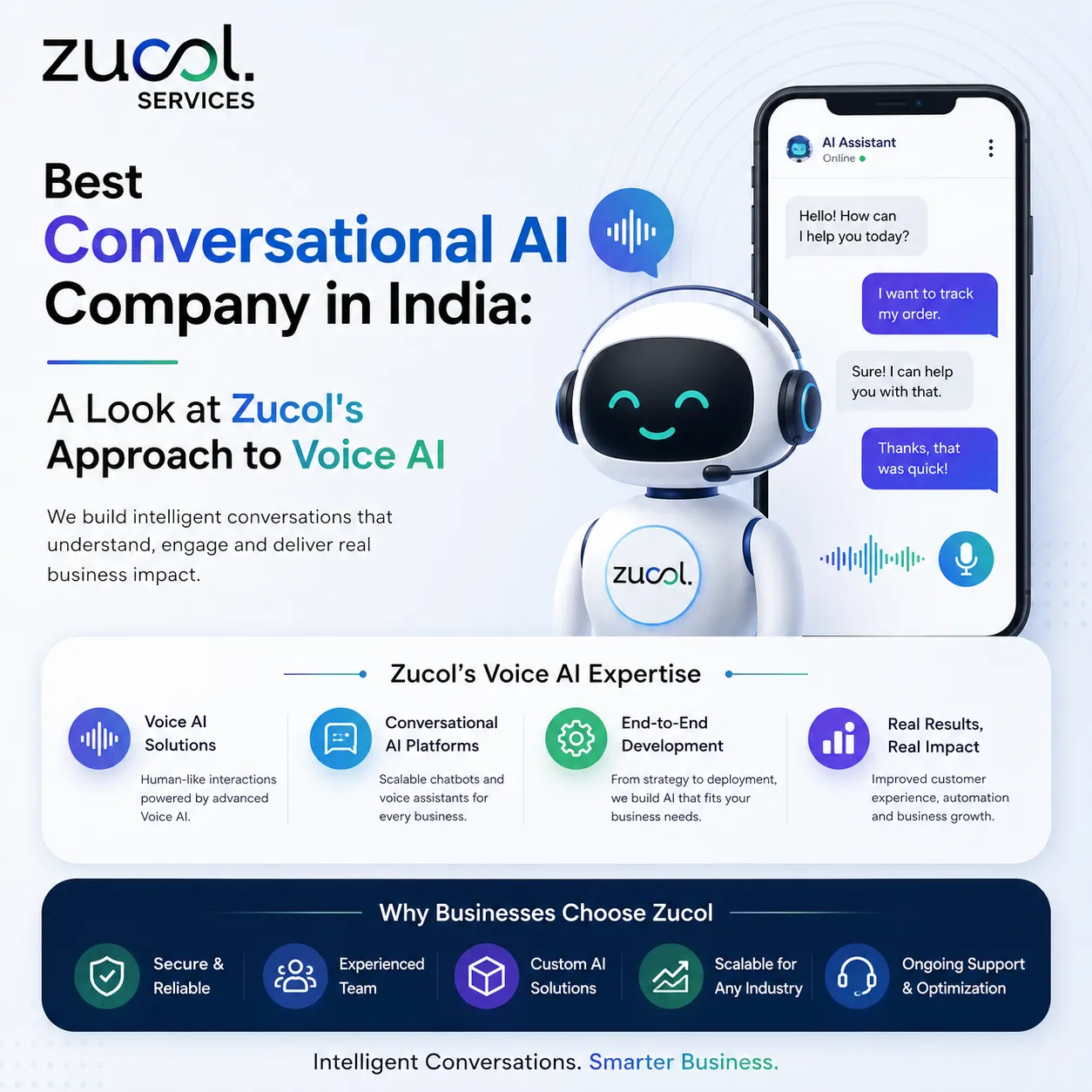 The Voice AI Story Nobody's Telling: What Businesses Are Missing