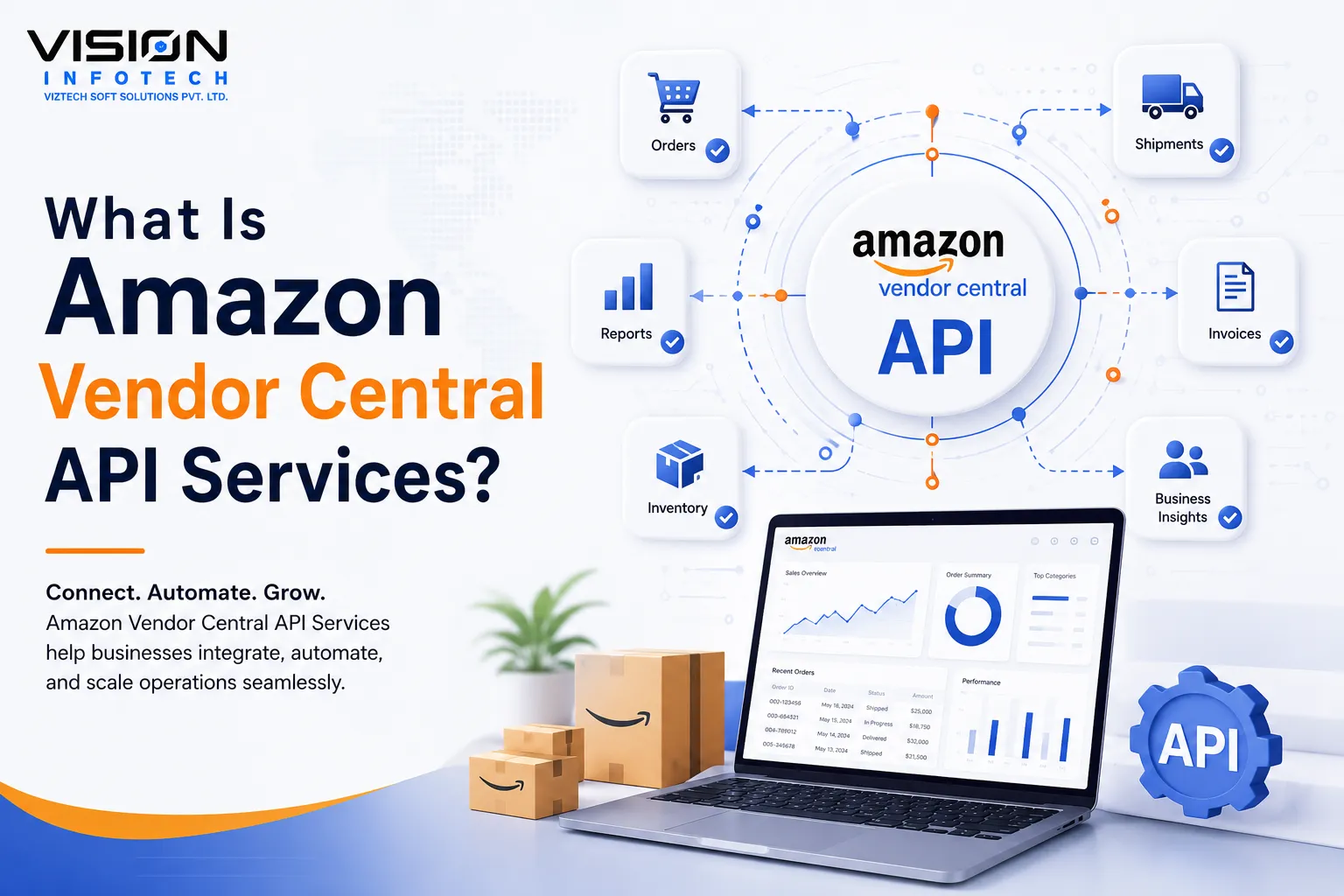 What Is Amazon Vendor Central API Services?