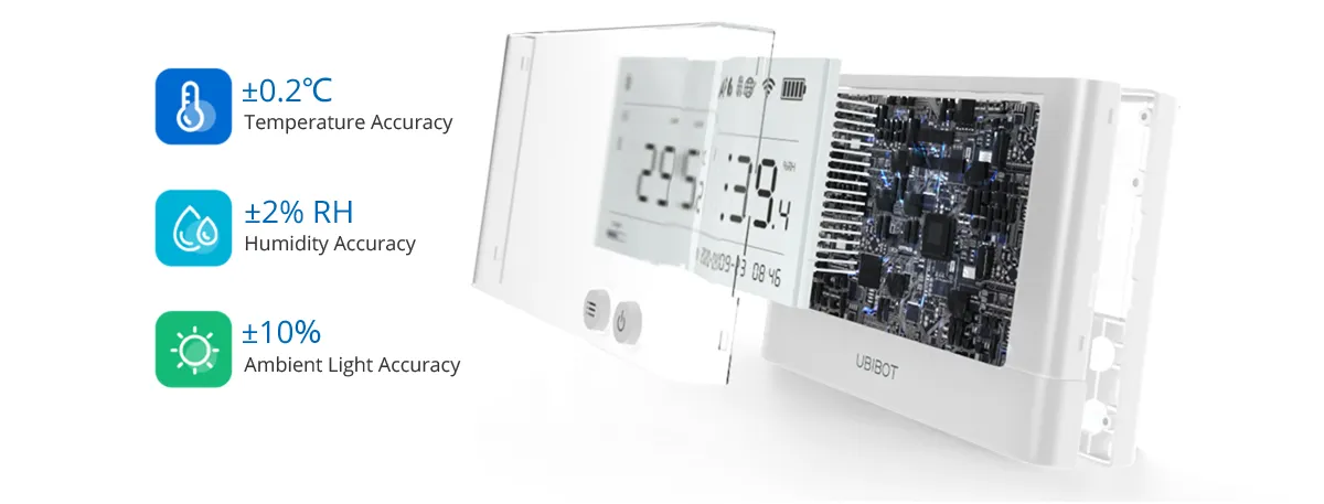 What Are the Best Smart Sensors for Industrial Environmental Monitoring?