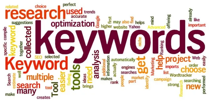 How to Find the Right Keywords for Your Website