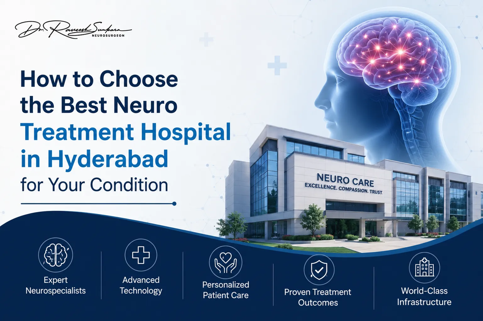 How to Choose the Best Neuro Treatment Hospital in Hyderabad for Your Condition