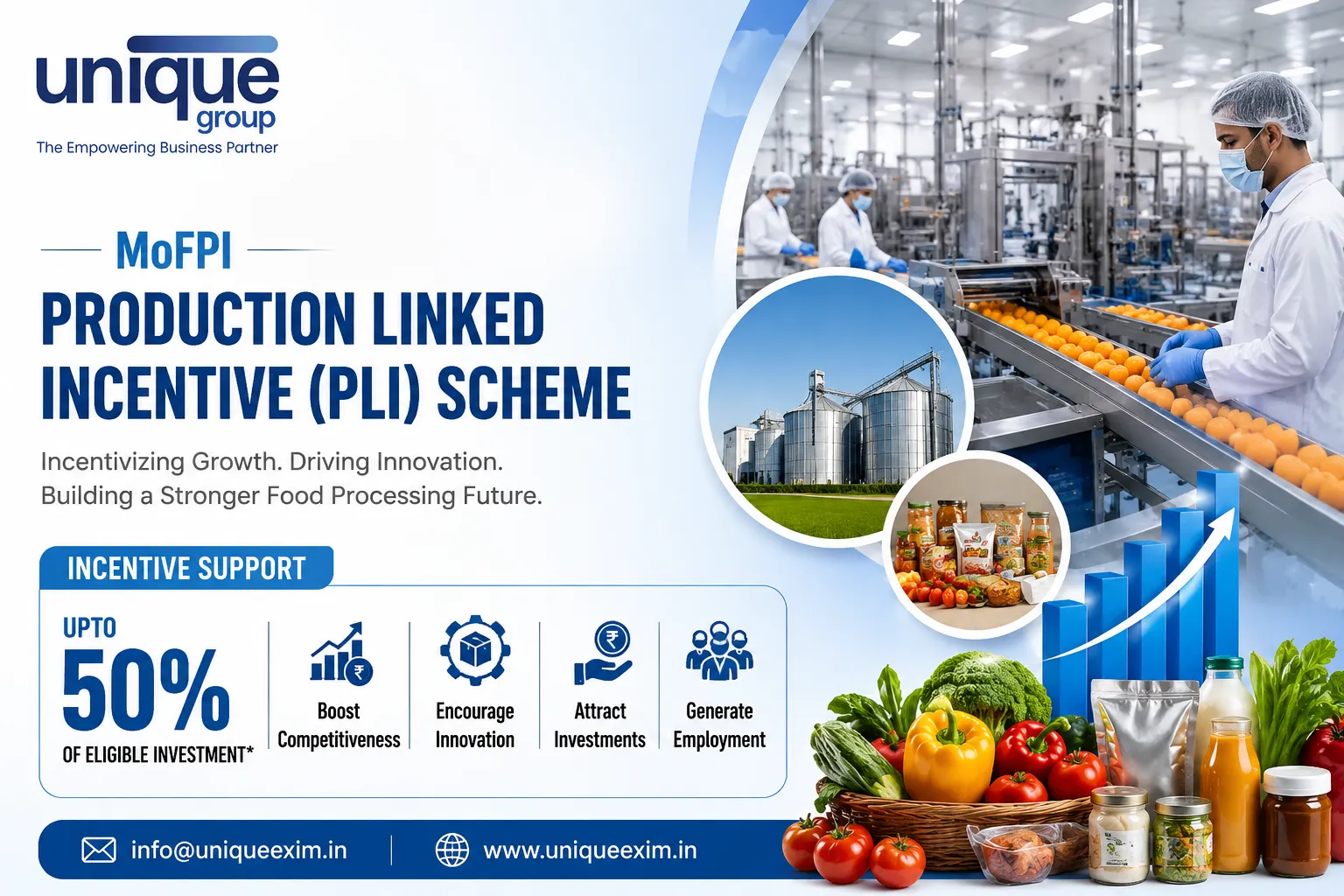 Production Linked Incentive (PLI) Scheme for Food Processing Industry  MoFPI Subsidy Guide