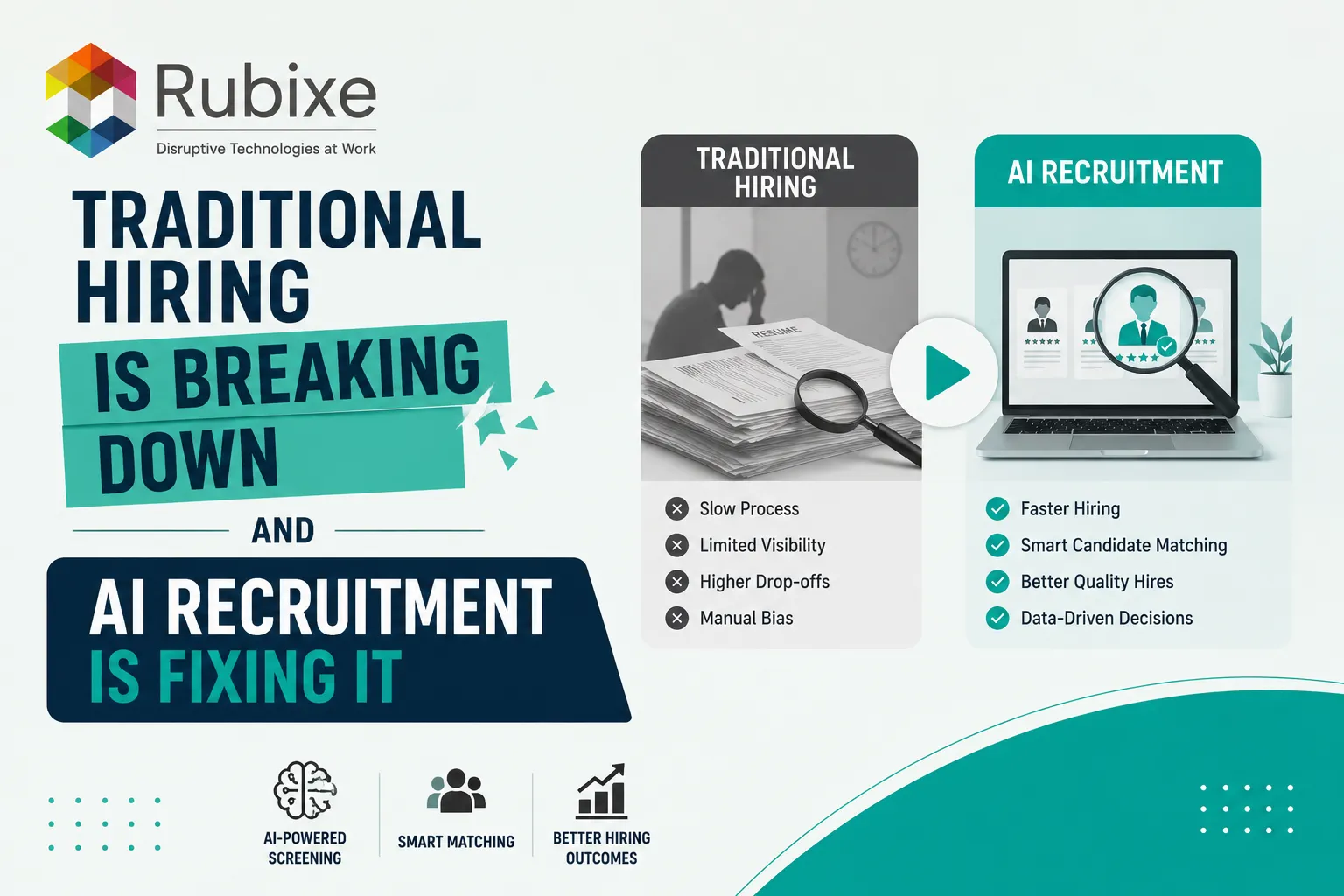 Why Traditional Hiring Is Breaking Down And How Artificial Intelligence Recruitment Is Fixing It