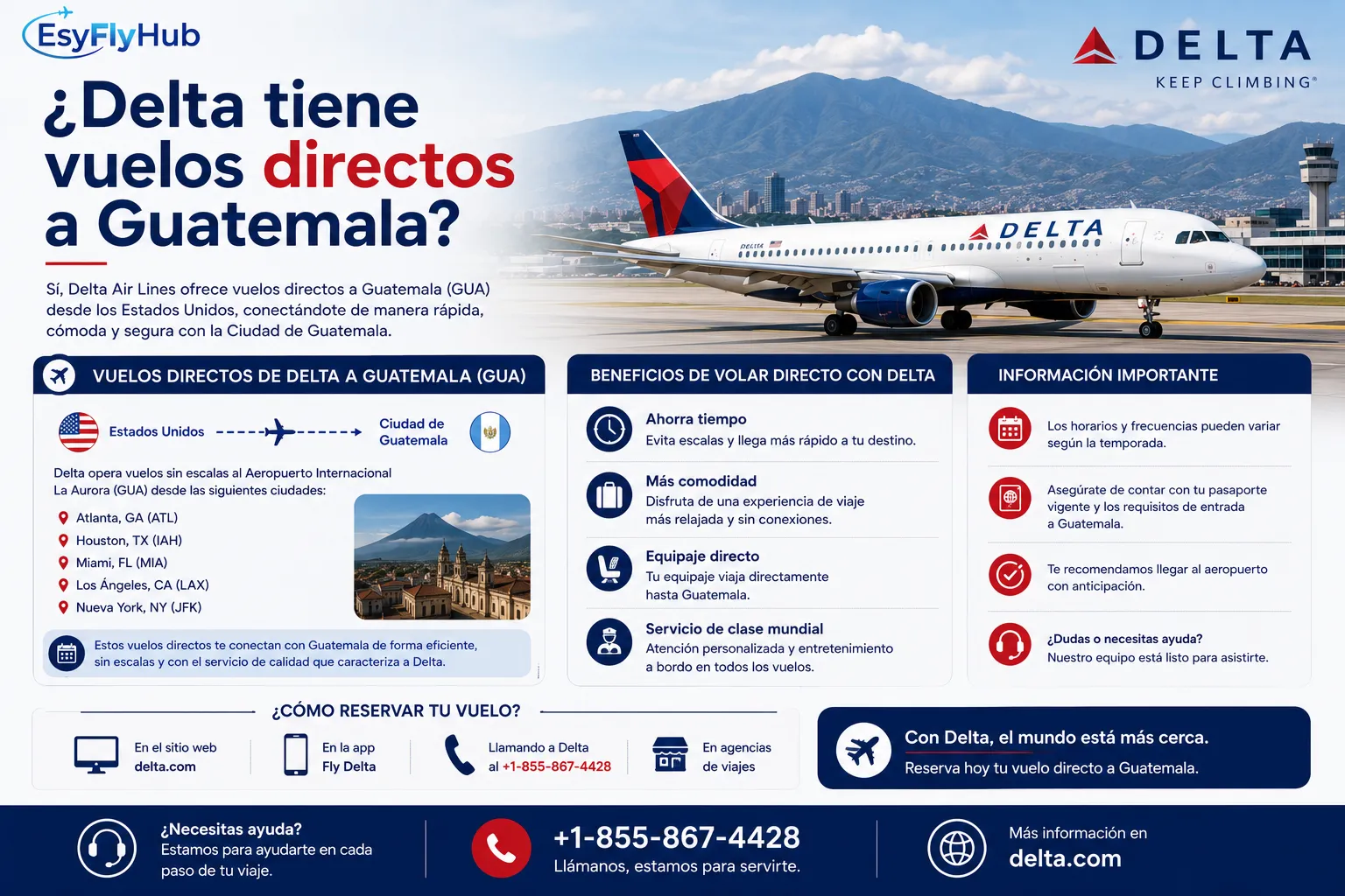 ¿Delta tiene vuelos directos a Guatemala?