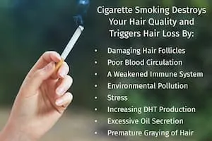 Smoking and Hair Loss- Is There a Connection?