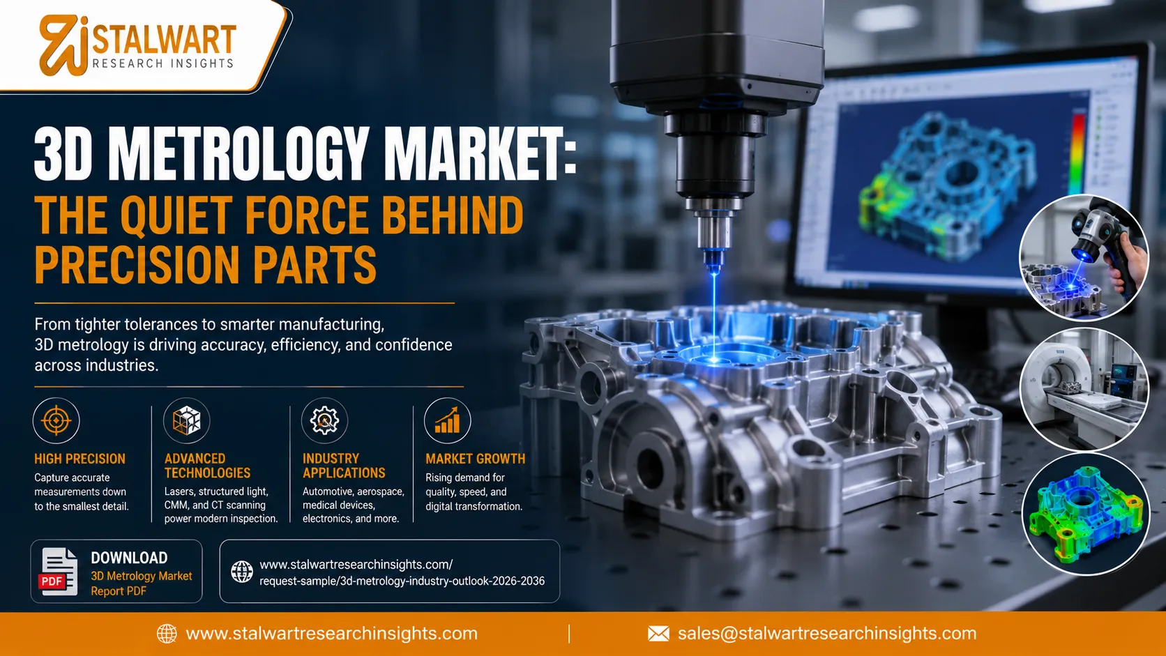 3D Metrology Market: The Quiet Force Behind Precision Parts