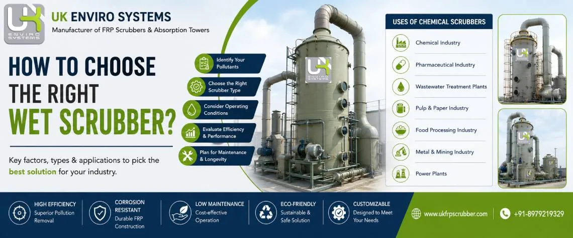 How to Choose the Right Wet Scrubber?