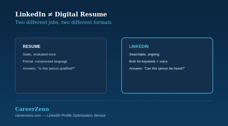 LinkedIn Isn't a Digital Resume — Treating It Like One Is the Mistake