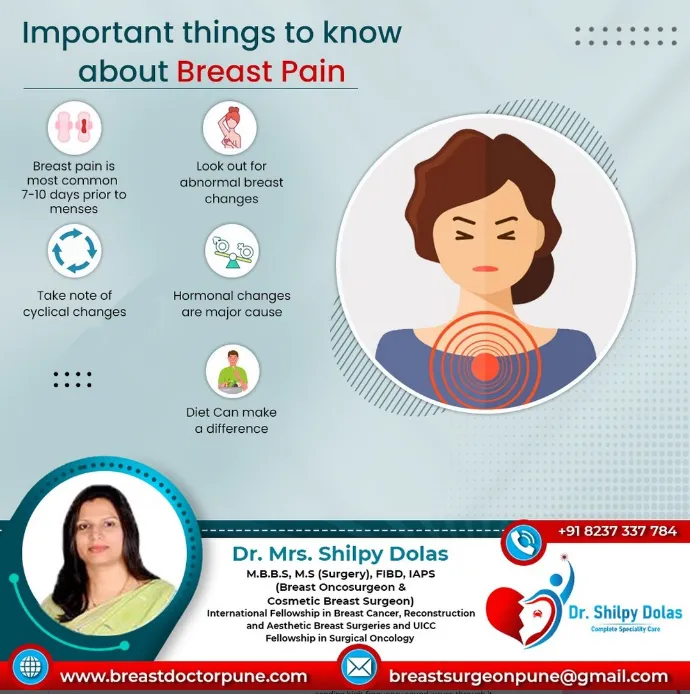 Breast Specialist doctor near me Offering Trusted Breast Care Services