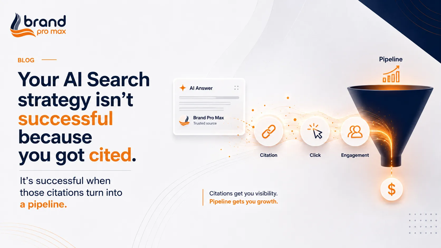 How to Measure AI Search ROI