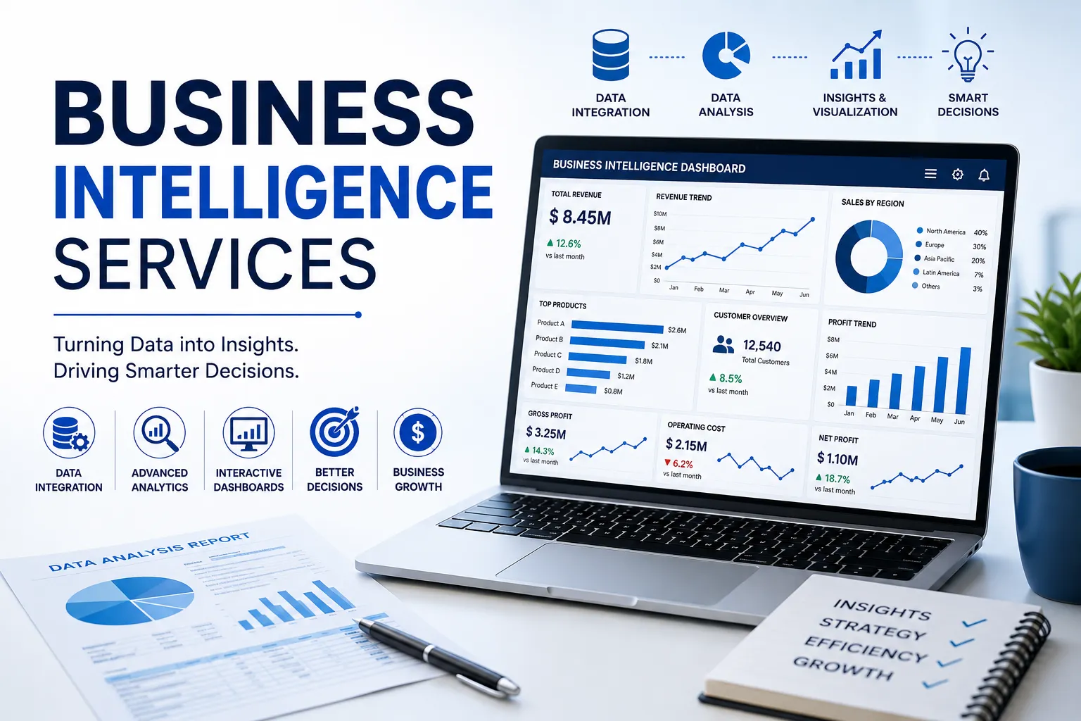 Business Intelligence Services | Smarter Data-Driven Decisions