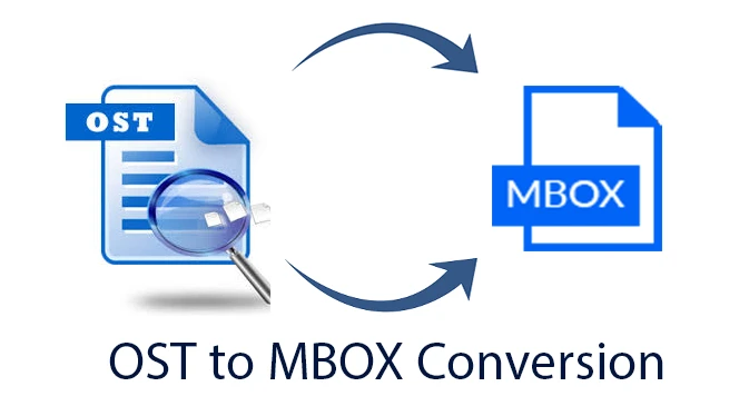 How to Convert OST to MBOX Format - Complete Guide