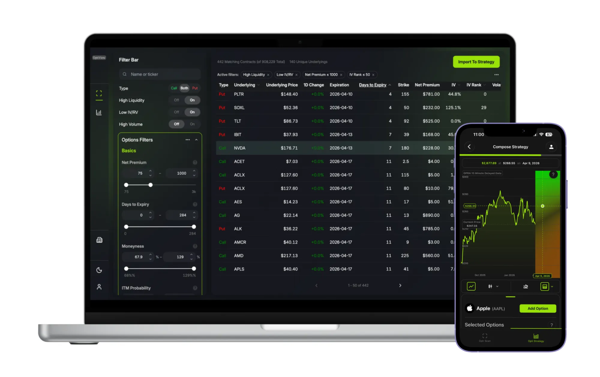 How the Right Options Platform Can Improve Your Trading Strategy