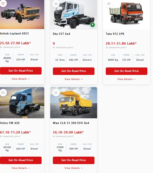 Truck – Types, Features, Applications, Price & Buying Guide