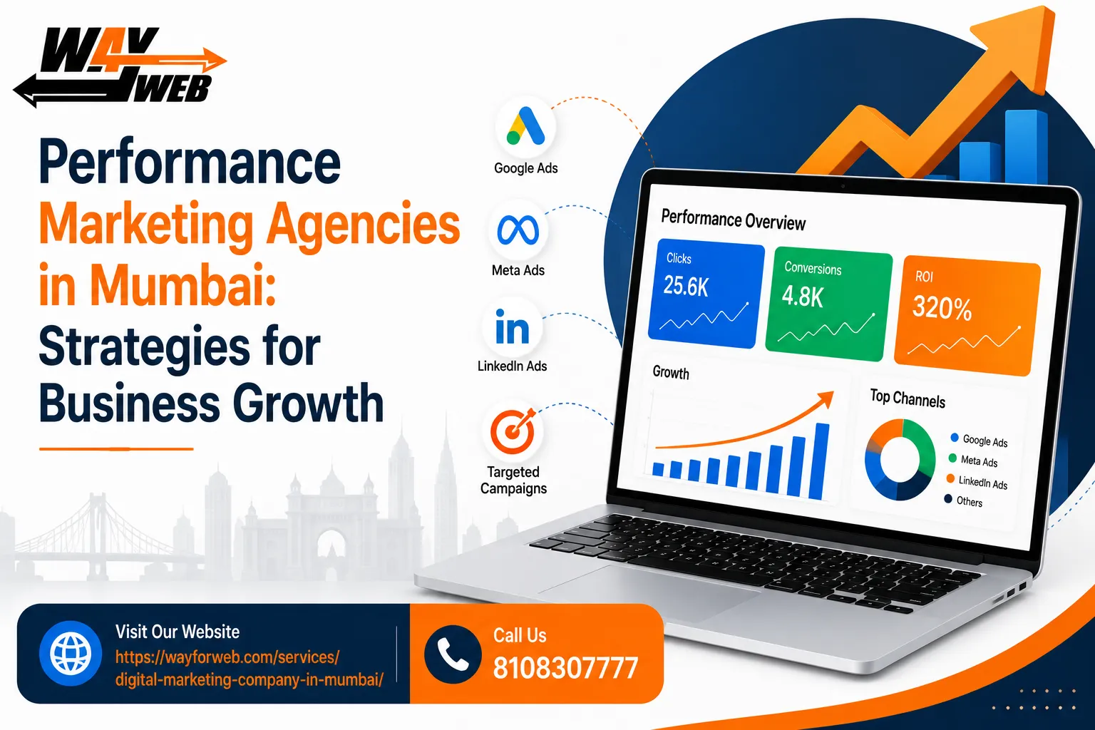 Performance Marketing Agencies in Mumbai: Strategies for Business Growth