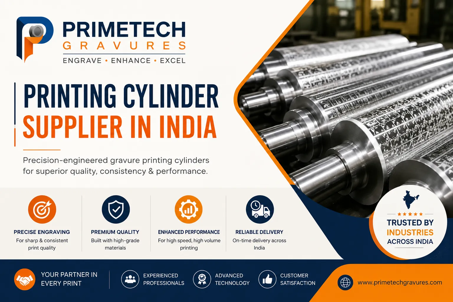 The Growing Importance of Quality Printing Cylinders in Modern Packaging Solutions