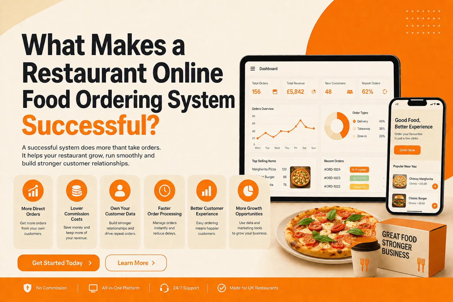 Ordering System for Restaurant: How to Choose the Right Software in the UK