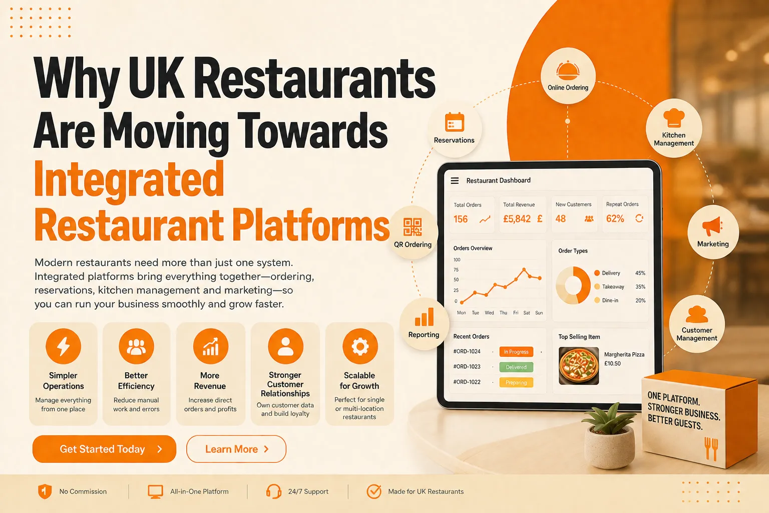 Ordering System for Restaurant: How to Choose the Right Software in the UK