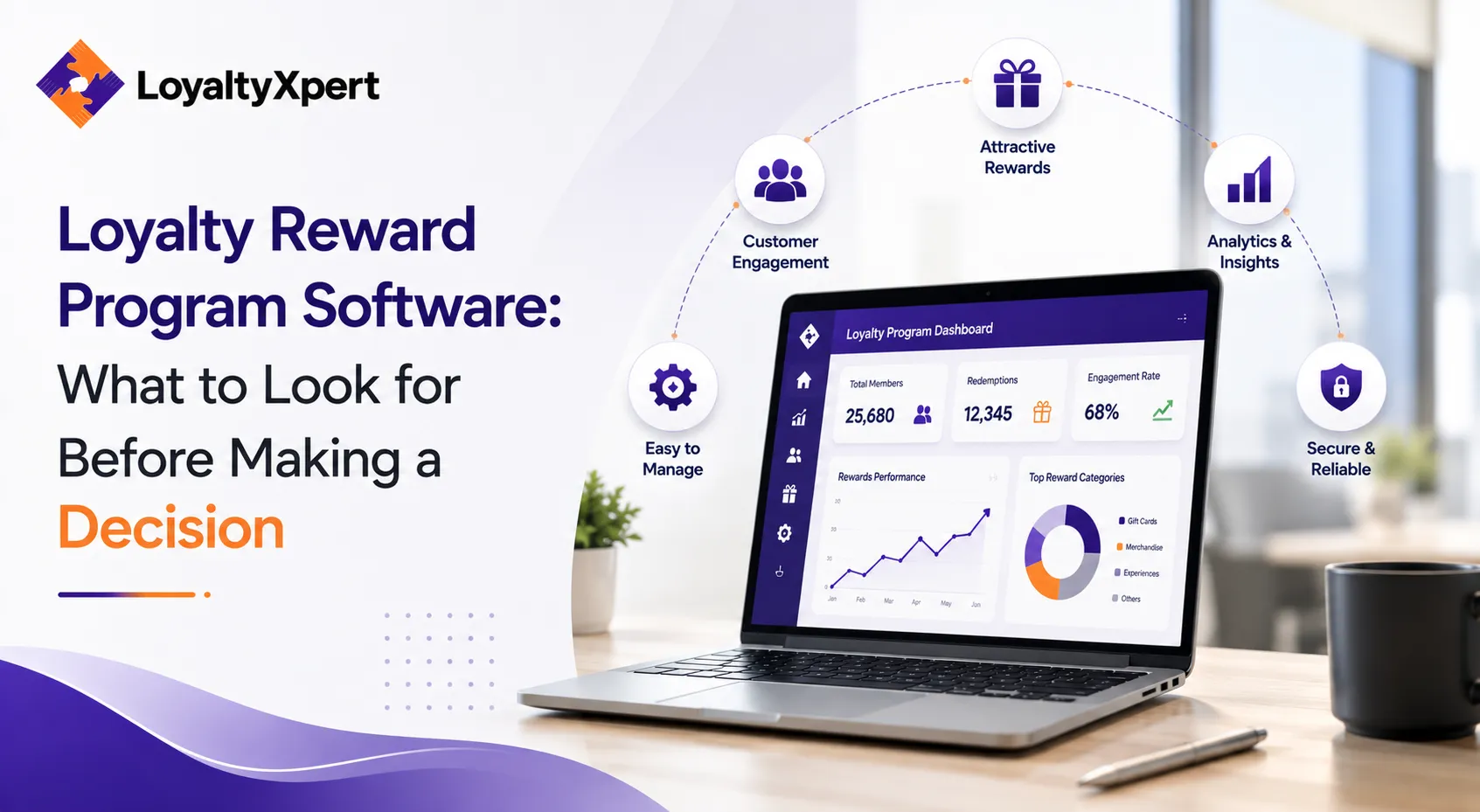 Loyalty Reward Program Software: What to Look for Before Making a Decision