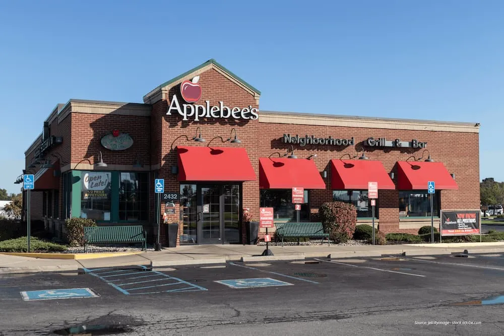 Applebees Property Safety Requirements and Risk Management