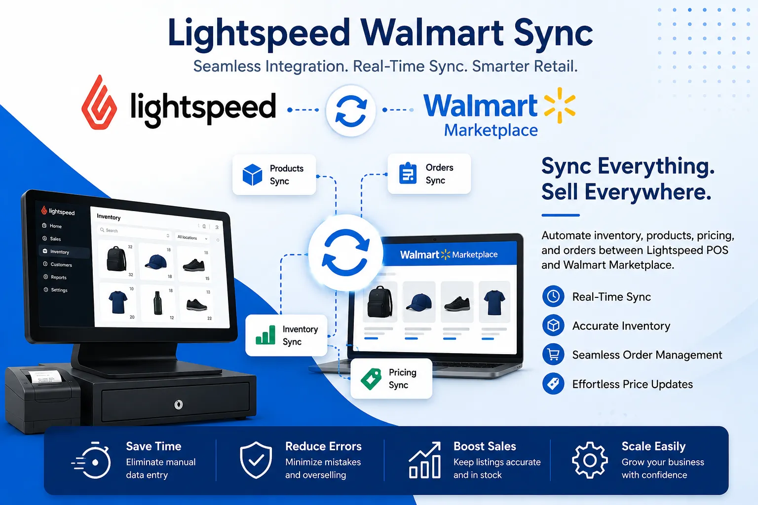 How Can Lightspeed Walmart Sync Simplify Your Retail Operations?