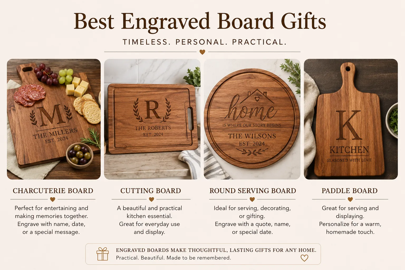 Unique Wedding Gift Ideas for Couples Starting a New Journey