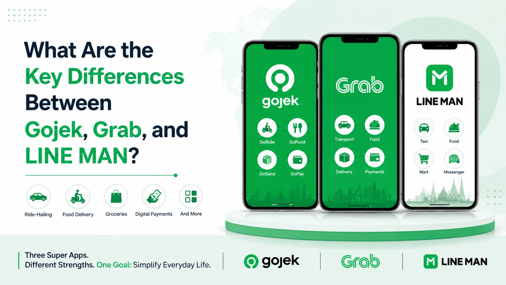 What Are the Key Differences Between Gojek, Grab, and LINE MAN?