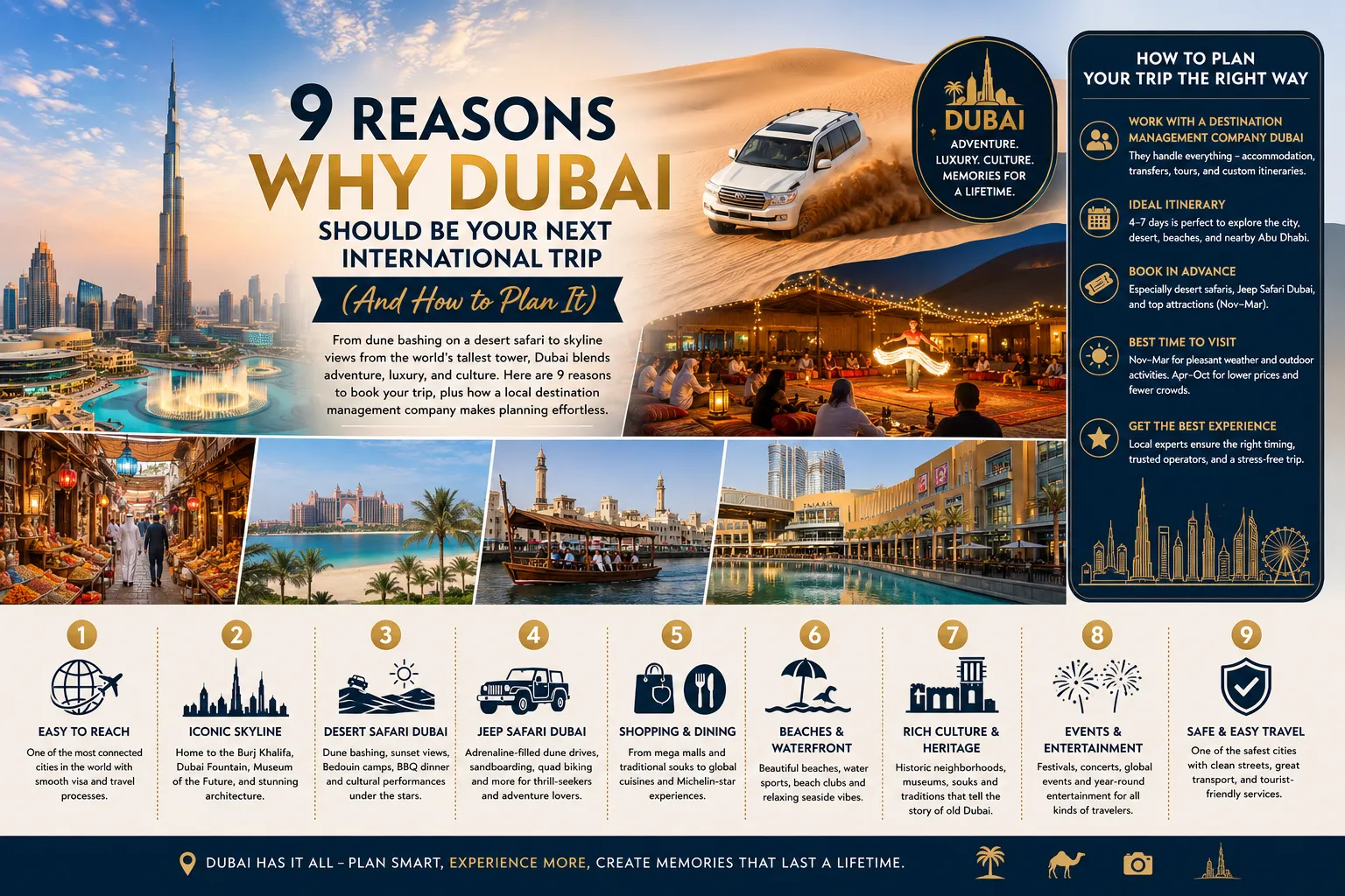 9 Reasons Why Dubai Should Be Your Next International Trip (And How to Plan It)