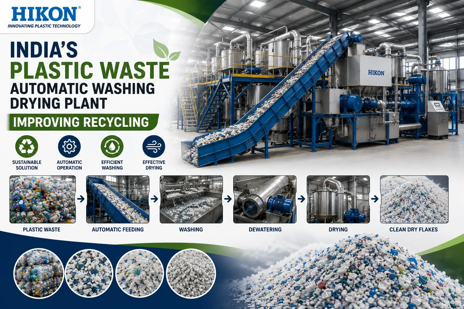 India’s Plastic Waste Automatic Washing Drying Plant Improving Recycling