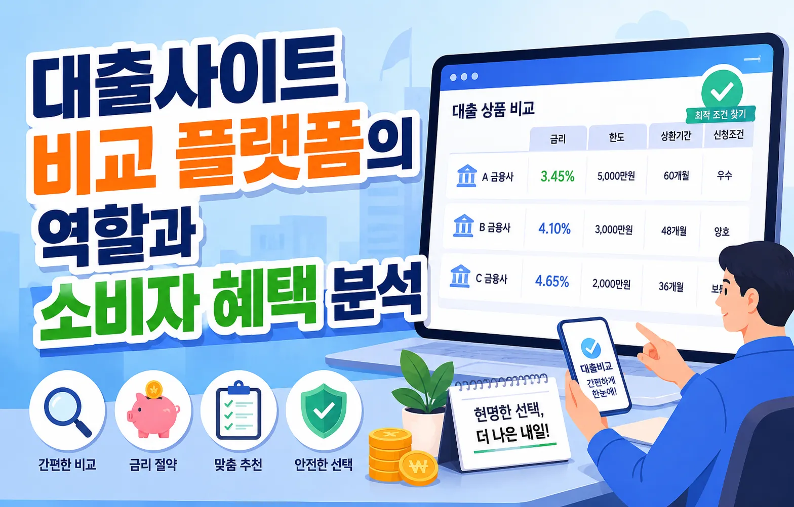 대출사이트 비교 플랫폼의 역할과 소비자 혜택 분석