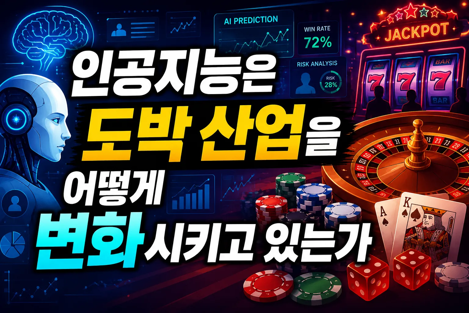 인공지능은 도박 산업을 어떻게 변화시키고 있는가