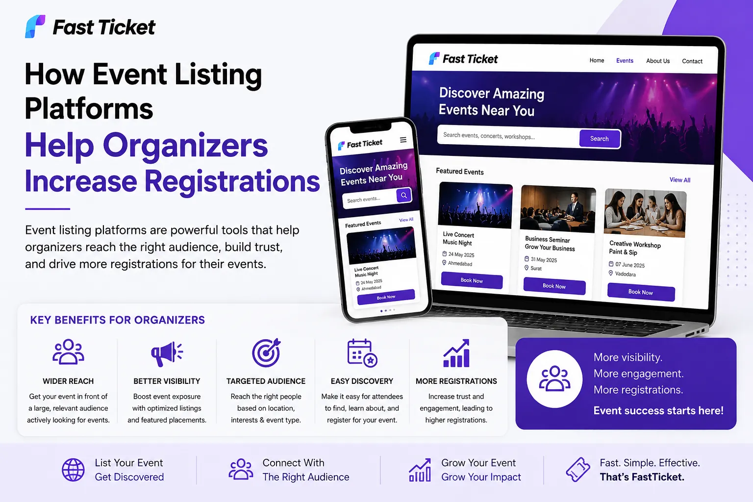 How Event Listing Platforms Help Organizers Increase Registrations