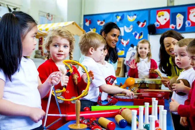 Why Quality Early Childhood Classes Matter for Young Learners