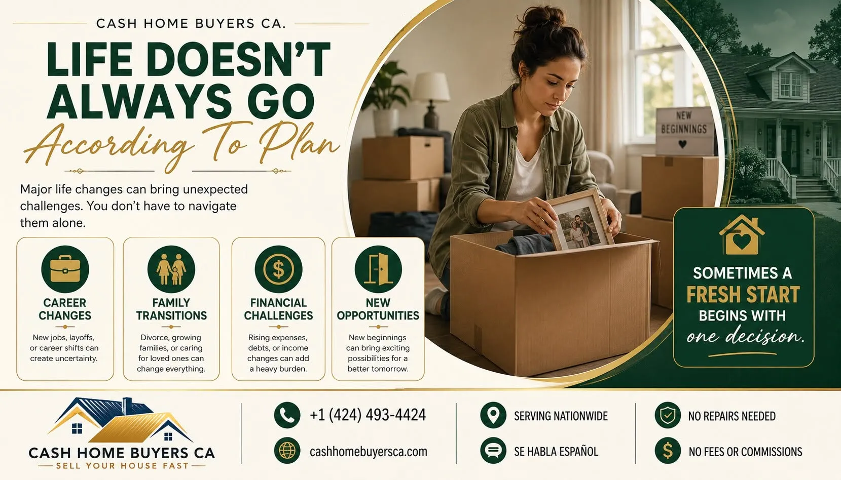 Sell House During Divorce in California Fast: Your Complete Guide