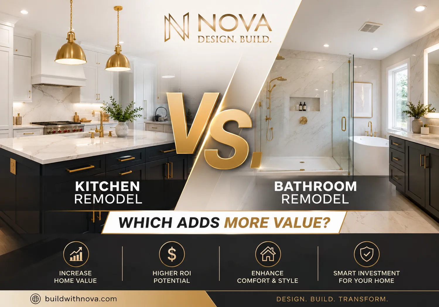 Kitchen Remodel vs. Bathroom Remodel: Which Adds More Value?