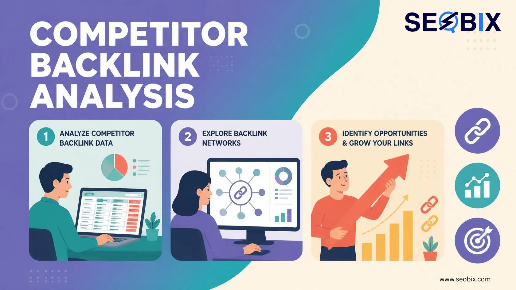 Competitor Backlink Analysis: The Smart Way to Find High-Quality Link Opportunities