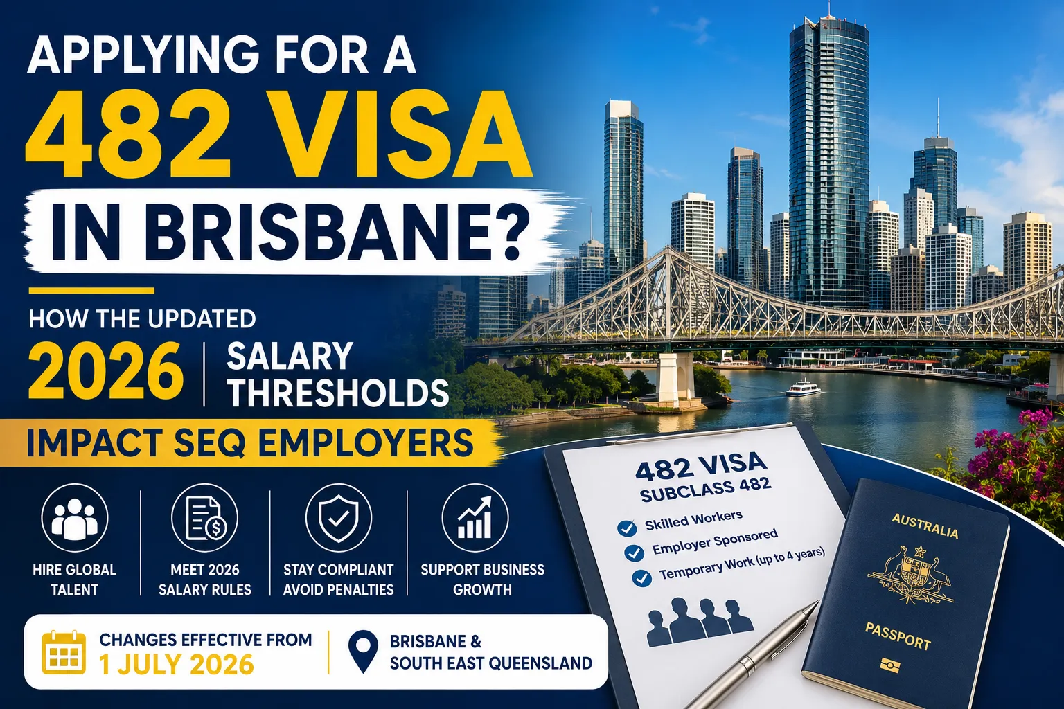Applying for a 482 Visa in Brisbane? How the Updated 2026 Salary Thresholds Impact SEQ Employers