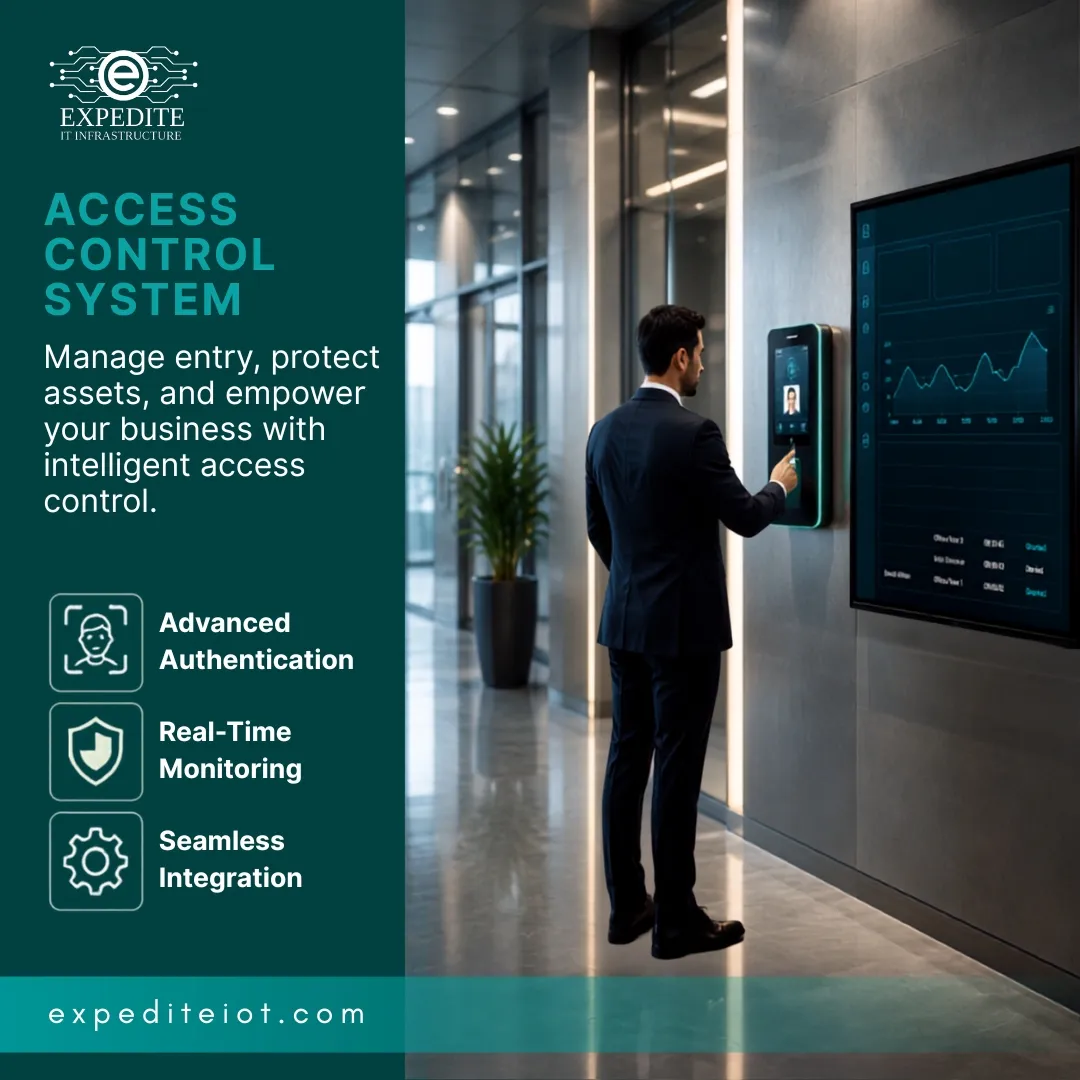 Access Control Systems Built for Kuwait’s Modern Security Needs