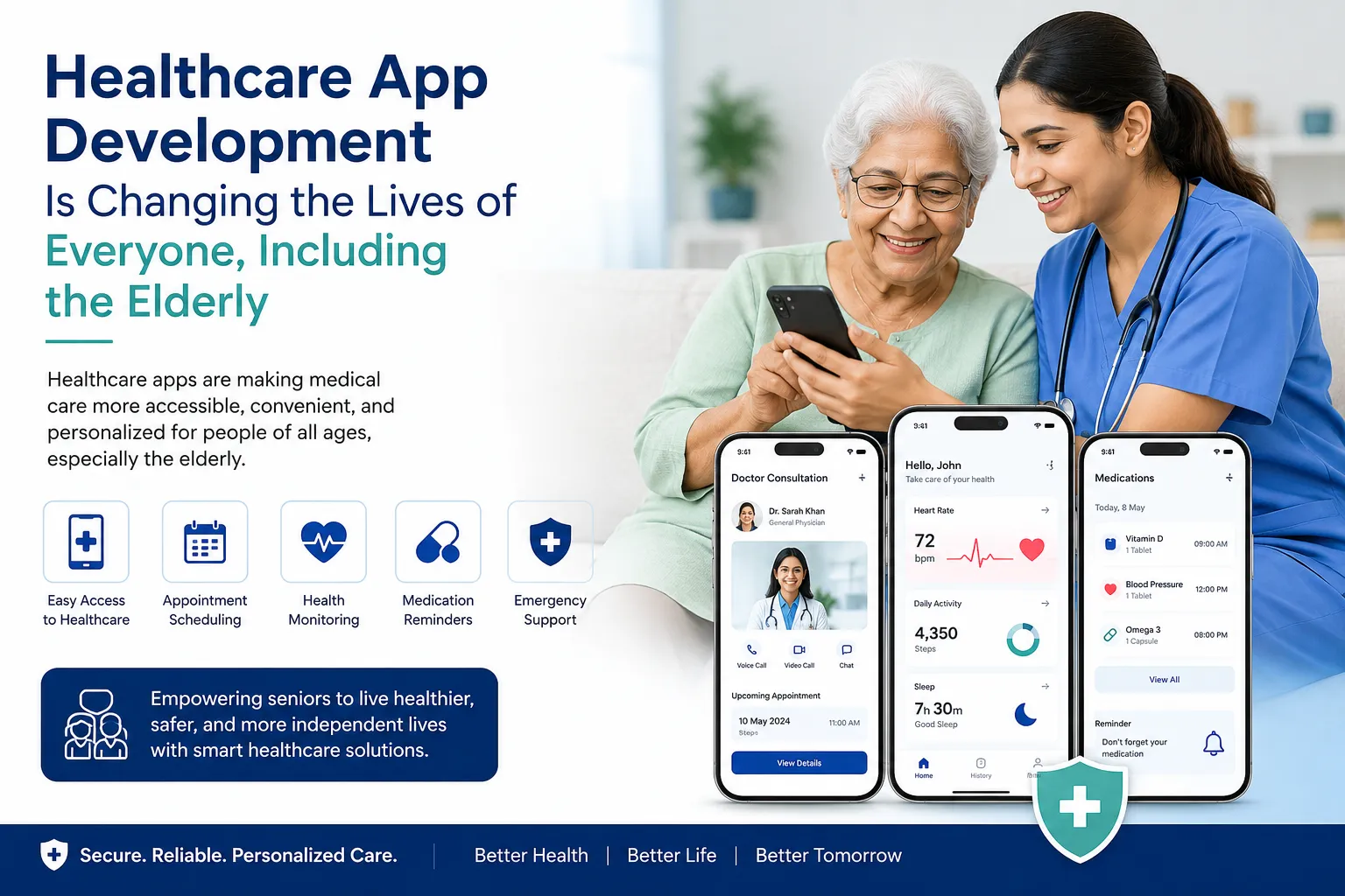 Healthcare App Development Is Changing the lives of everyone, including the elderly