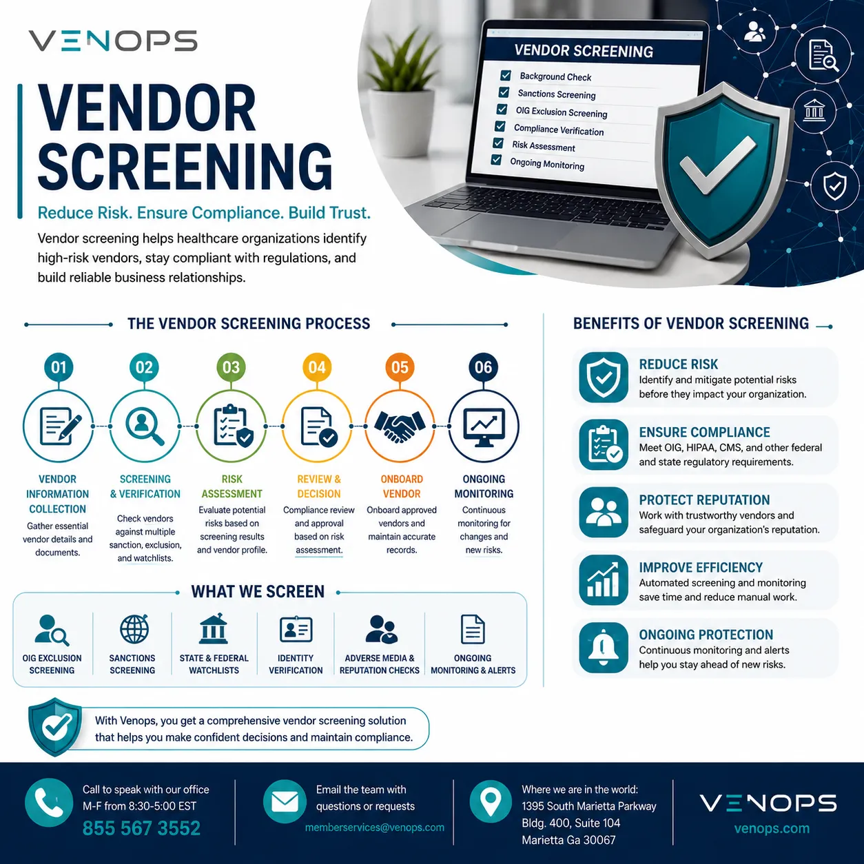 Vendor Screening: Why It Matters for Healthcare Compliance and How Venops Simplifies the Process