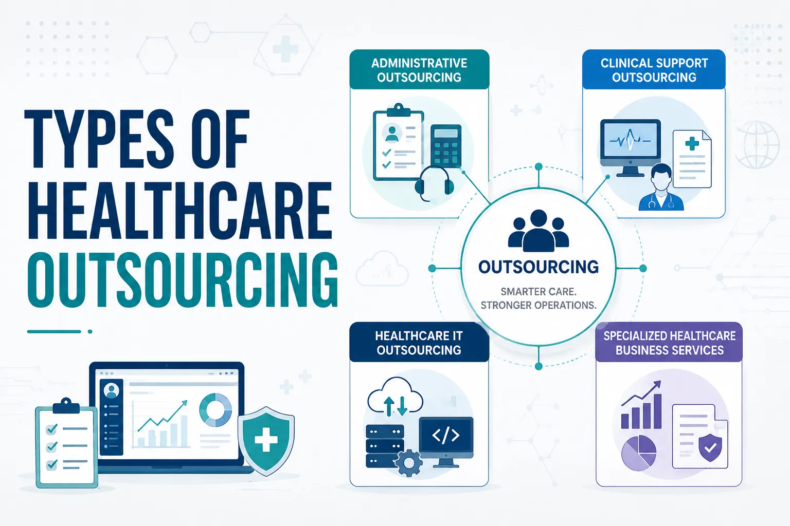 Types of Healthcare Outsourcing Every Provider Should Know