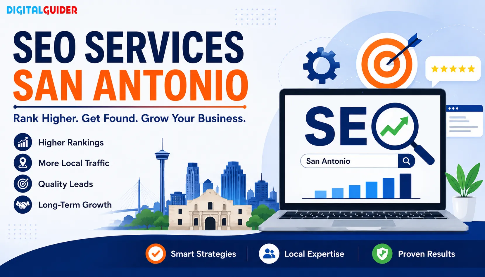 San Antonio SEO Services That Increase Rankings, Traffic, and Revenue