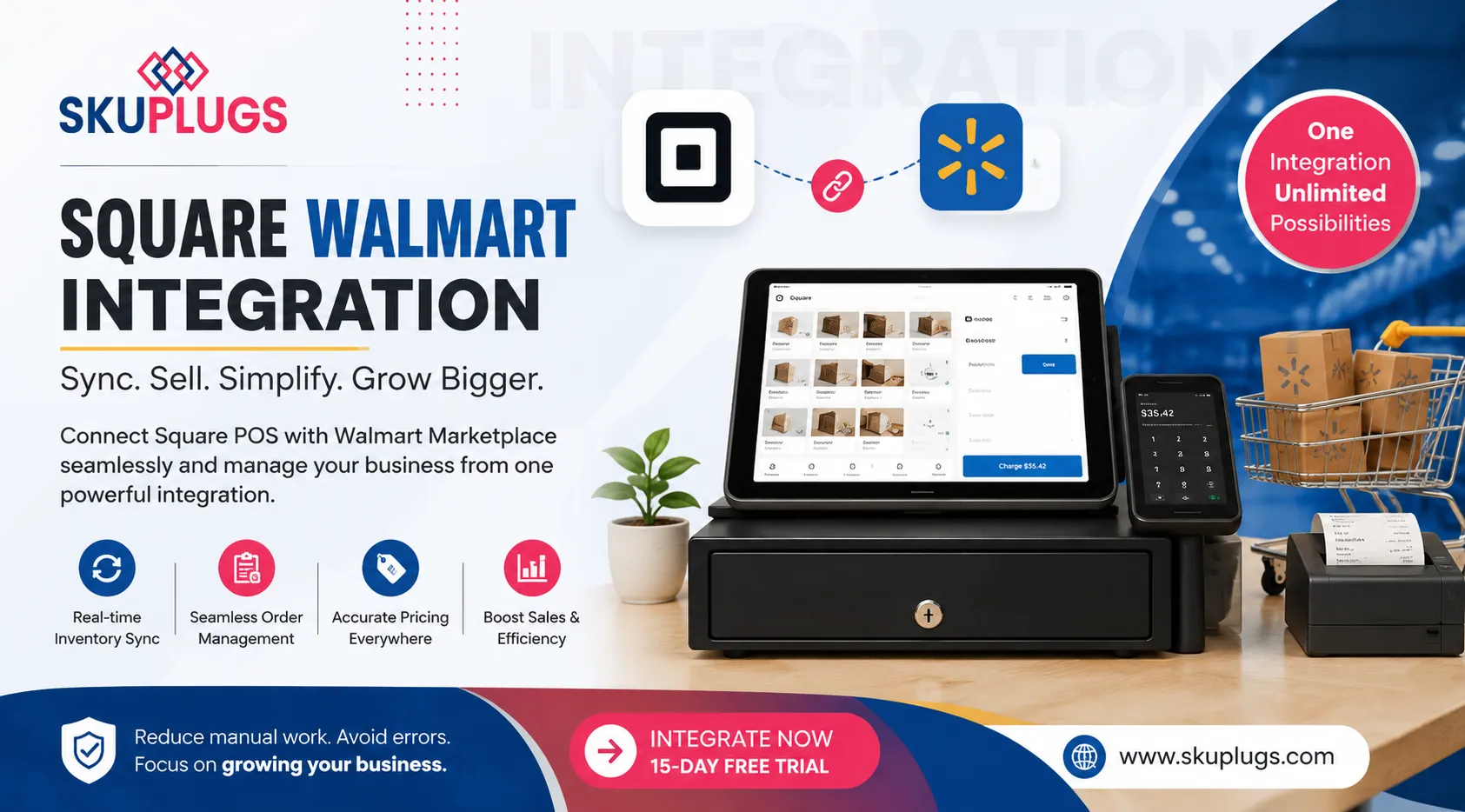 Square Walmart Integration